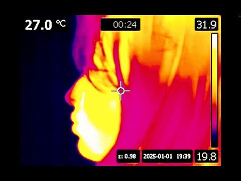 KøDi - Chicas